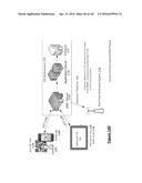 Gesture Recognition Cloud Command Platform, System, Method, and Apparatus diagram and image