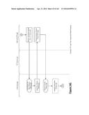 Gesture Recognition Cloud Command Platform, System, Method, and Apparatus diagram and image