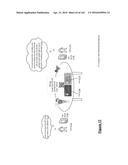 Gesture Recognition Cloud Command Platform, System, Method, and Apparatus diagram and image