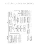 Gesture Recognition Cloud Command Platform, System, Method, and Apparatus diagram and image