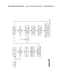 Gesture Recognition Cloud Command Platform, System, Method, and Apparatus diagram and image