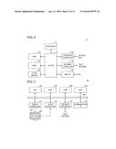 CONTROL DEVICE AND CONTROL PROGRAM diagram and image