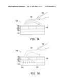 TOUCH SENSING METHOD, TOUCH DISPLAY APPARATUS AND PORTABLE ELECTRONIC     DEVICE diagram and image