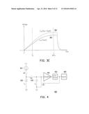 TOUCH SENSING METHOD, TOUCH DISPLAY APPARATUS AND PORTABLE ELECTRONIC     DEVICE diagram and image