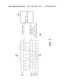 TOUCH SENSING METHOD, TOUCH DISPLAY APPARATUS AND PORTABLE ELECTRONIC     DEVICE diagram and image