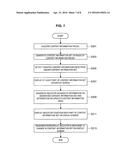 INFORMATION PROCESSING APPARATUS, UPDATE INFORMATION NOTIFICATION METHOD,     AND PROGRAM diagram and image