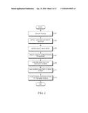 METHOD FOR DISPLAYING AND ELECTRONIC DEVICE THEREOF diagram and image