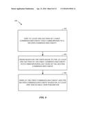 CONTENT MANAGEMENT SYSTEMS AND METHODS diagram and image