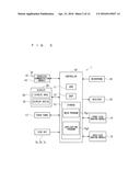 ELECTRONIC APPARATUS, STORAGE MEDIUM, AND METHOD FOR OPERATING ELECTRONIC     APPARATUS diagram and image