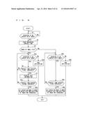 ELECTRONIC APPARATUS, STORAGE MEDIUM, AND METHOD FOR OPERATING ELECTRONIC     APPARATUS diagram and image