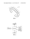 MENU SYSTEM AND INTERACTIONS WITH AN ELECTRONIC DEVICE diagram and image