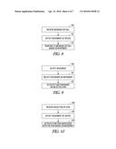 MENU SYSTEM AND INTERACTIONS WITH AN ELECTRONIC DEVICE diagram and image