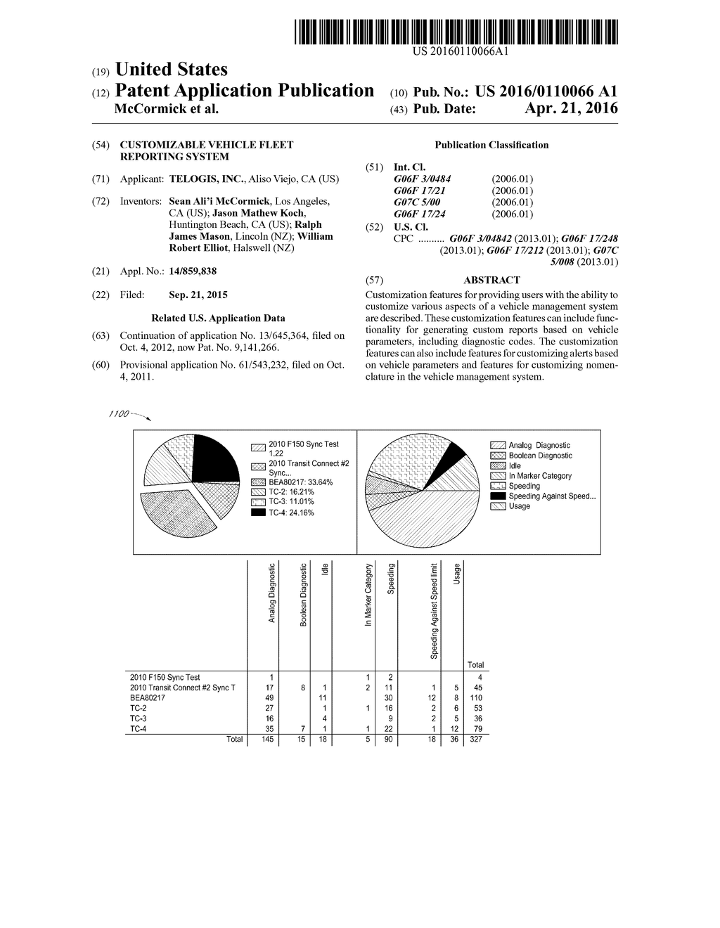 CUSTOMIZABLE VEHICLE FLEET REPORTING SYSTEM - diagram, schematic, and image 01