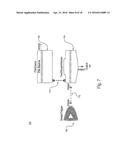 ANALYTIC PROCESS DESIGN diagram and image