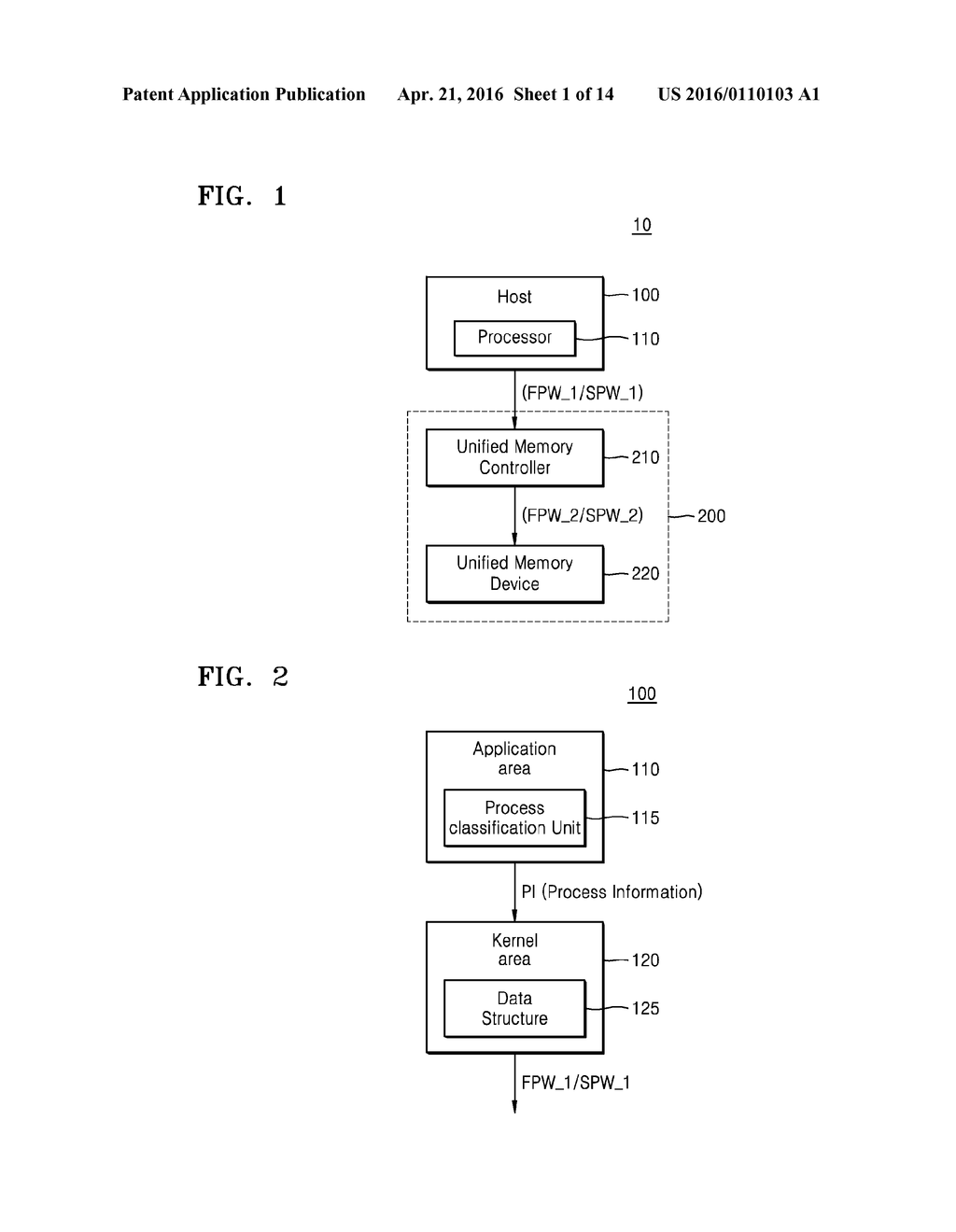 DATA PROCESSING SYSTEM AND METHOD OF OPERATING THE SAME - diagram, schematic, and image 02