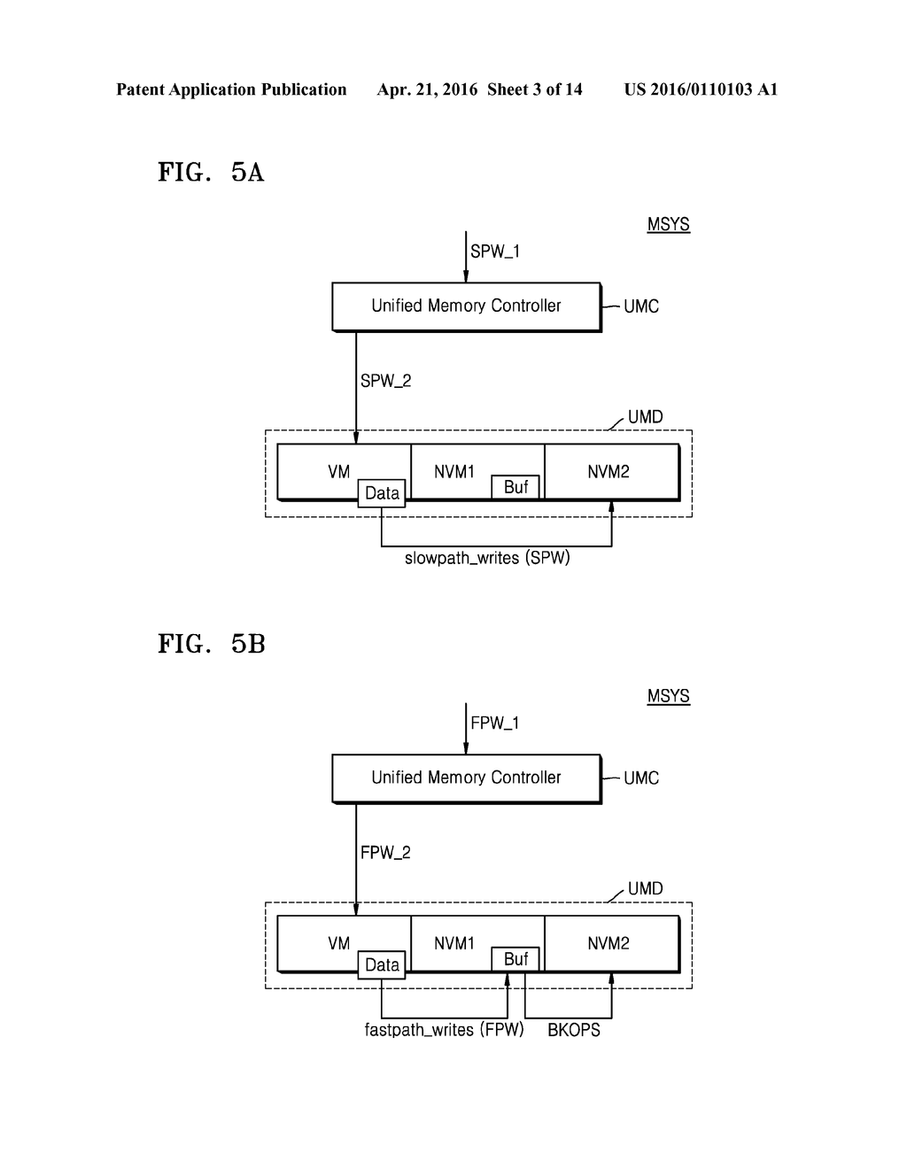 DATA PROCESSING SYSTEM AND METHOD OF OPERATING THE SAME - diagram, schematic, and image 04