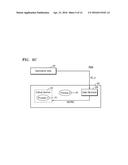 DATA PROCESSING SYSTEM AND METHOD OF OPERATING THE SAME diagram and image