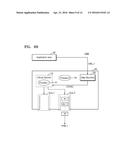 DATA PROCESSING SYSTEM AND METHOD OF OPERATING THE SAME diagram and image