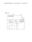 DATA PROCESSING SYSTEM AND METHOD OF OPERATING THE SAME diagram and image