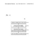 DATA PROCESSING SYSTEM AND METHOD OF OPERATING THE SAME diagram and image