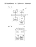 DATA PROCESSING SYSTEM AND METHOD OF OPERATING THE SAME diagram and image