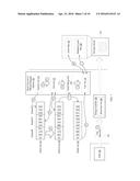 RESOURCE RESERVATION FOR STORAGE SYSTEM METADATA UPDATES diagram and image