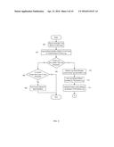 RESOURCE RESERVATION FOR STORAGE SYSTEM METADATA UPDATES diagram and image