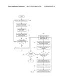 RESOURCE RESERVATION FOR STORAGE SYSTEM METADATA UPDATES diagram and image