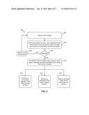 DETECTING ERROR COUNT DEVIATIONS FOR NON-VOLATILE MEMORY BLOCKS FOR     ADVANCED NON-VOLATILE MEMORY BLOCK MANAGEMENT diagram and image