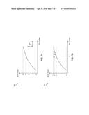 DETECTING ERROR COUNT DEVIATIONS FOR NON-VOLATILE MEMORY BLOCKS FOR     ADVANCED NON-VOLATILE MEMORY BLOCK MANAGEMENT diagram and image