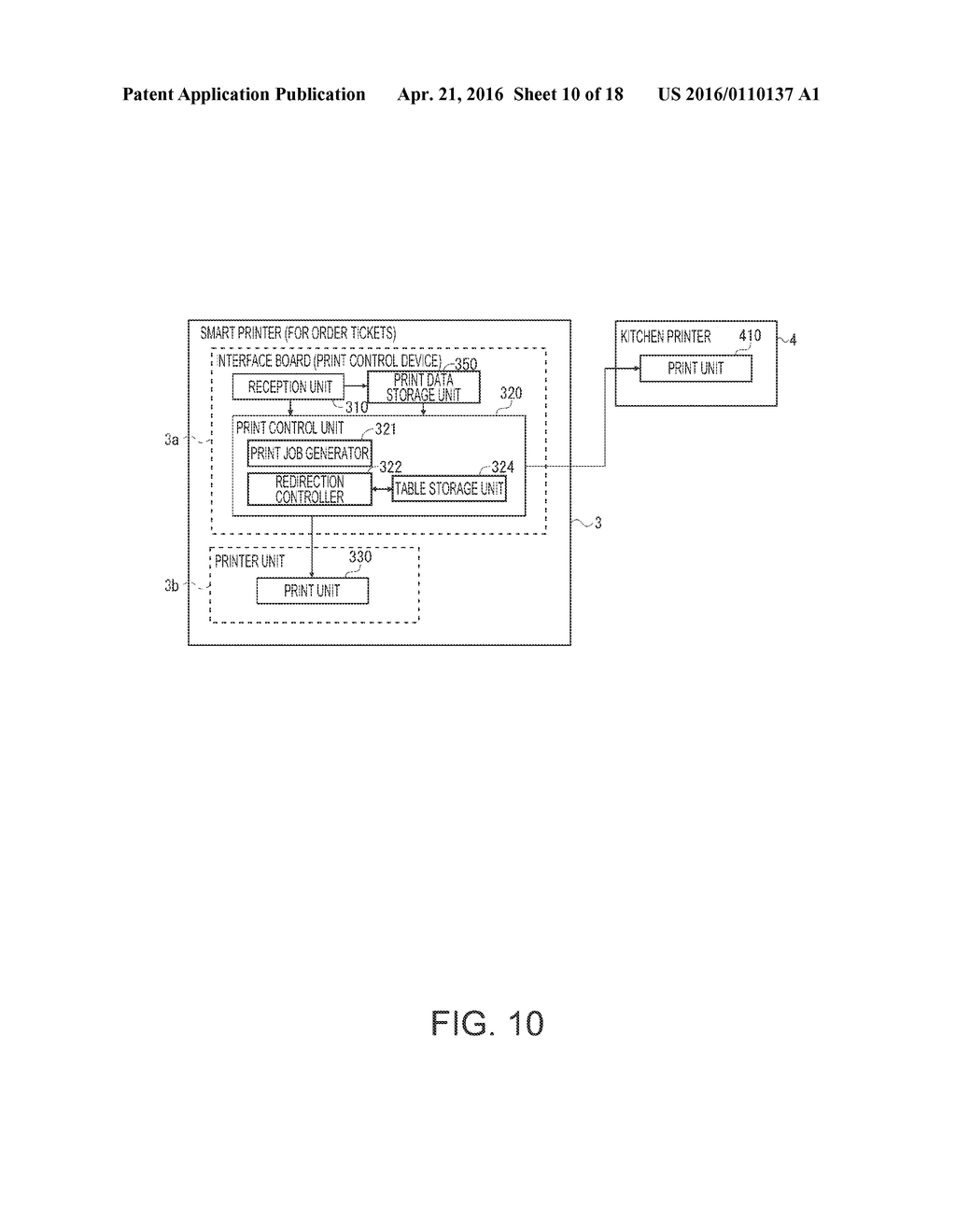 Print Control Device, Printing System, And Control Method Of A Print     Control Device - diagram, schematic, and image 11