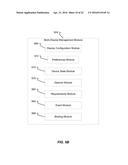 COMMUNICATIONS DEVICE STATE TRANSITIONS diagram and image