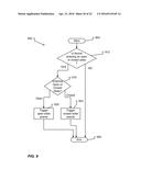 COMMUNICATIONS DEVICE STATE TRANSITIONS diagram and image