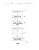 BROADENING FIELD SPECIALIZATION diagram and image