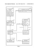 INTEGRATING REDACT FUNCTIONALITIES IN APPLICATION DEVELOPMENT diagram and image