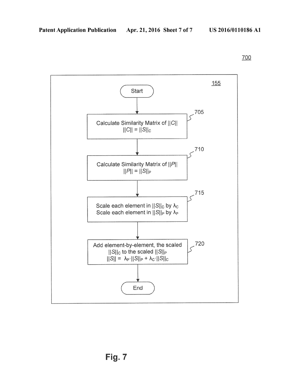 SYSTEMS AND METHODS FOR FINDING PROJECT-RELATED INFORMATION BY CLUSTERING     APPLICATIONS INTO RELATED CONCEPT CATEGORIES - diagram, schematic, and image 08