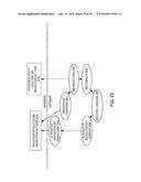 COALESCING ADJACENT GATHER/SCATTER OPERATIONS diagram and image