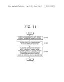 DISPLAY APPARATUS AND CONTROLLING METHOD THEREOF diagram and image