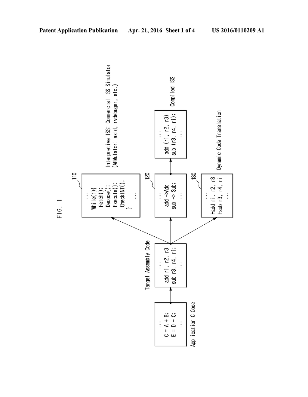 APPARATUS AND METHOD FOR PERFORMING MULTI-CORE EMULATION BASED ON     MULTI-THREADING - diagram, schematic, and image 02