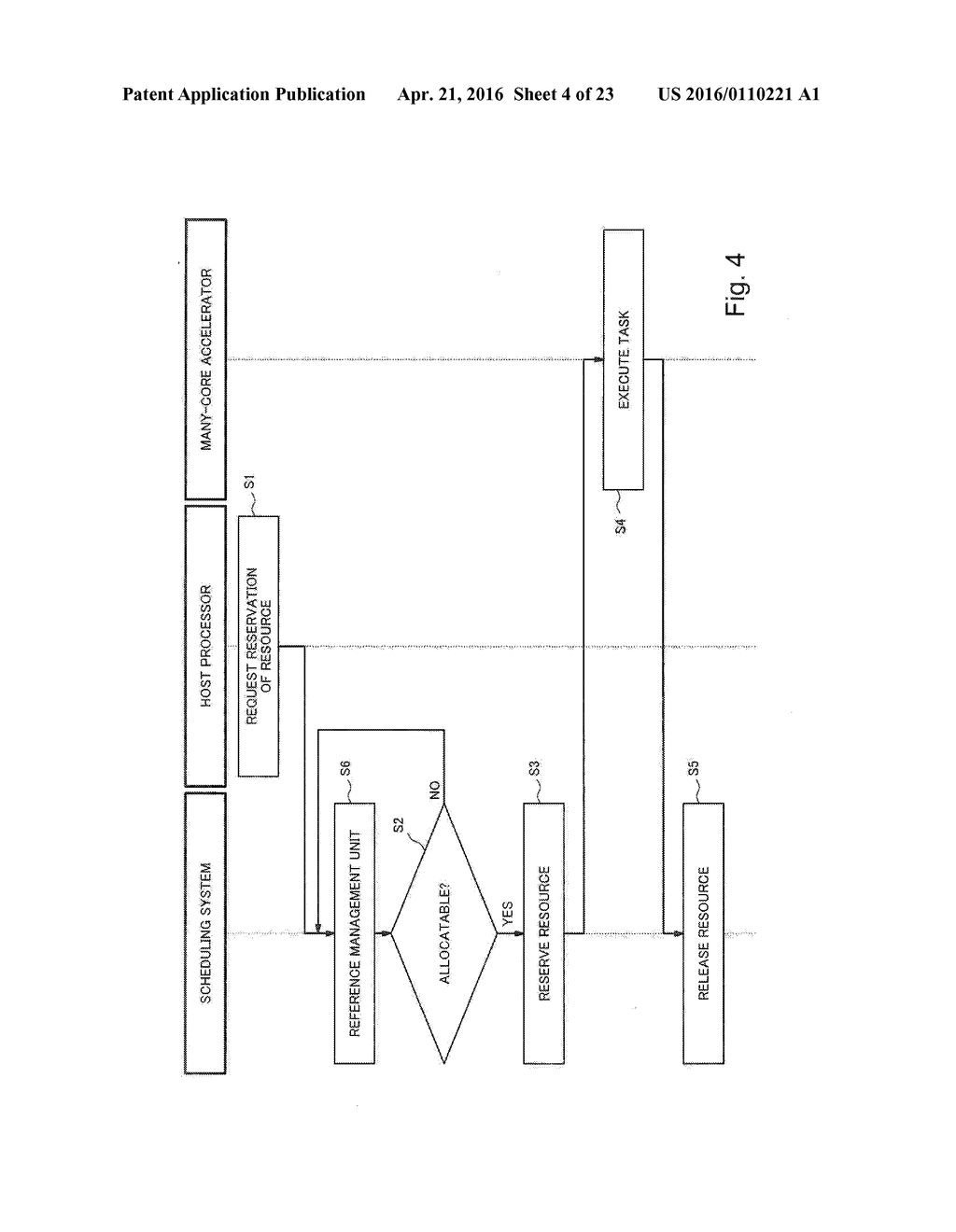 SCHEDULING SYSTEM, SCHEDULING METHOD, AND RECORDING MEDIUM - diagram, schematic, and image 05