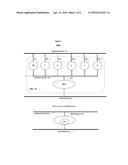 Network Model for Distributed Computing Architecture diagram and image