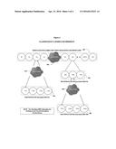 Network Model for Distributed Computing Architecture diagram and image