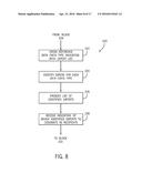 SYSTEMS AND METHODS FOR ANALYZING DATA IN A NON-DESTRUCTIVE TESTING SYSTEM diagram and image