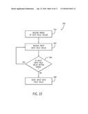 SYSTEMS AND METHODS FOR ANALYZING DATA IN A NON-DESTRUCTIVE TESTING SYSTEM diagram and image