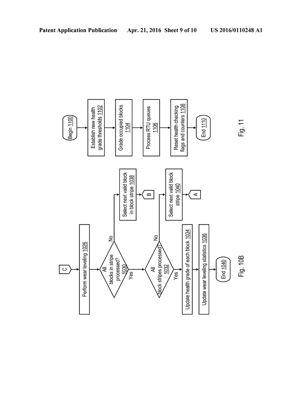 STORAGE ARRAY MANAGEMENT EMPLOYING A MERGED BACKGROUND MANAGEMENT PROCESS - diagram, schematic, and image 10