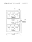 CACHE MEMORY WITH FAULT TOLERANCE diagram and image