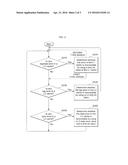 CACHE MEMORY WITH FAULT TOLERANCE diagram and image