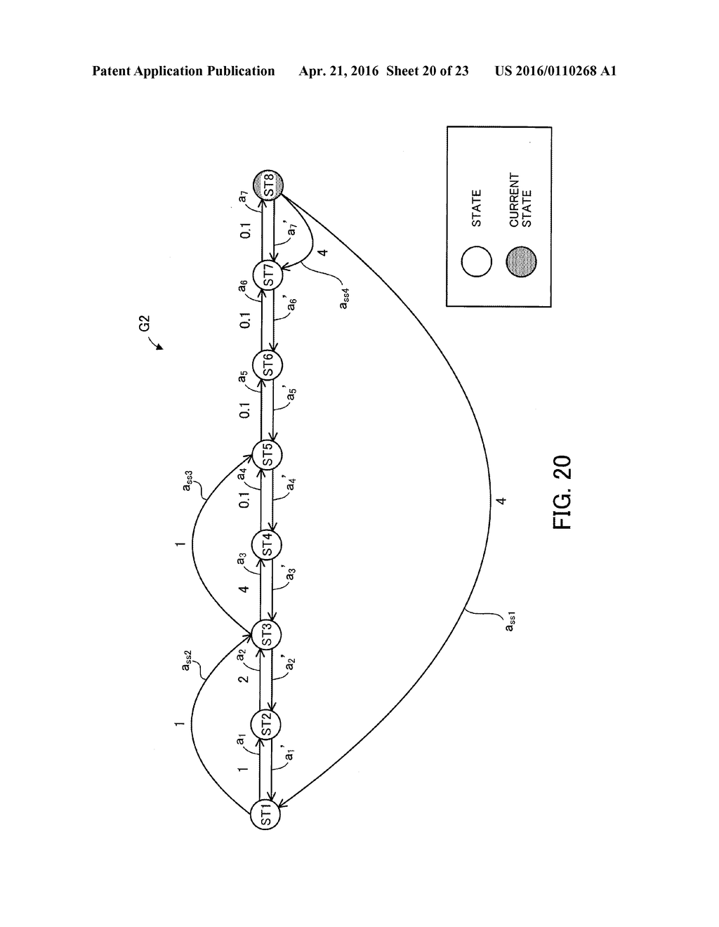 APPARATUS AND SUPPORT METHOD FOR STATE RESTORATION - diagram, schematic, and image 21