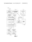 MULTICAST TRANSPORT CONFIGURATION diagram and image