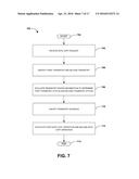 MULTICAST TRANSPORT CONFIGURATION diagram and image